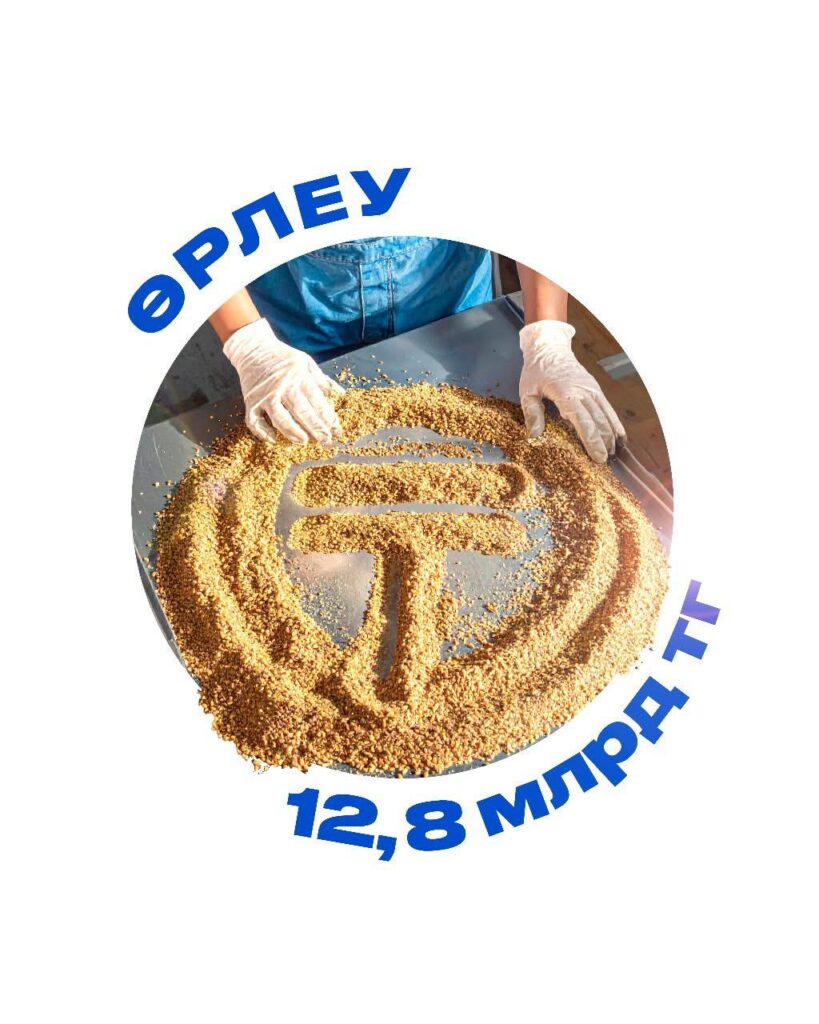 «ӨРЛЕУ» НЕСИЕЛЕУ БАҒДАРЛАМАСЫ