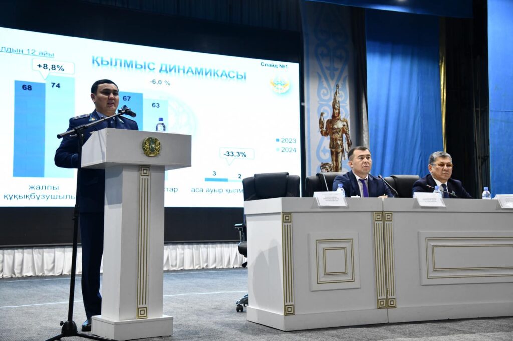 ПОЛИЦИЯ ЕСЕБІ – ҚЫЛМЫС ТӨМЕНДЕП, ХАЛЫҚ СЕНІМІ АРТТЫ